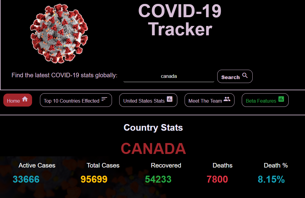 covid_19